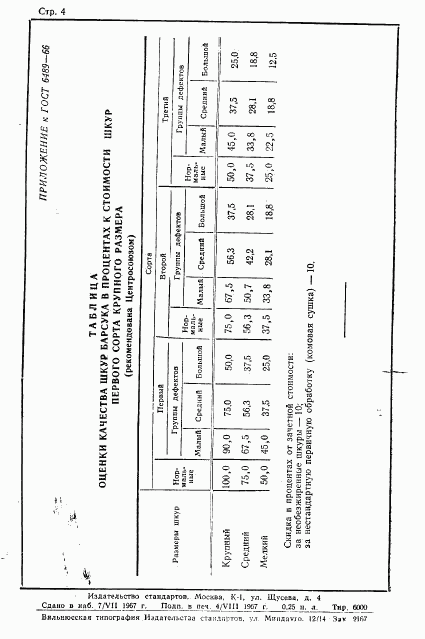ГОСТ 6489-66, страница 4