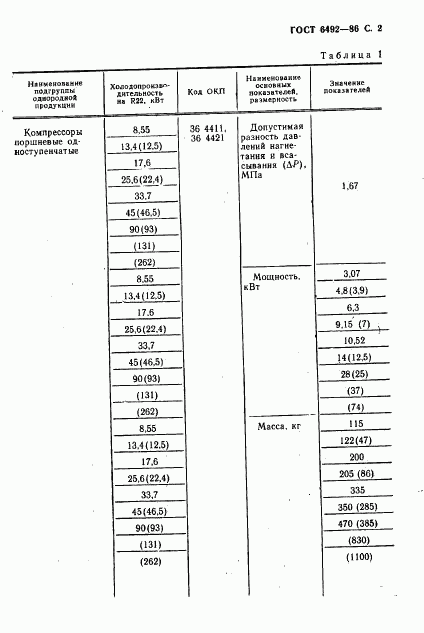 ГОСТ 6492-86, страница 3