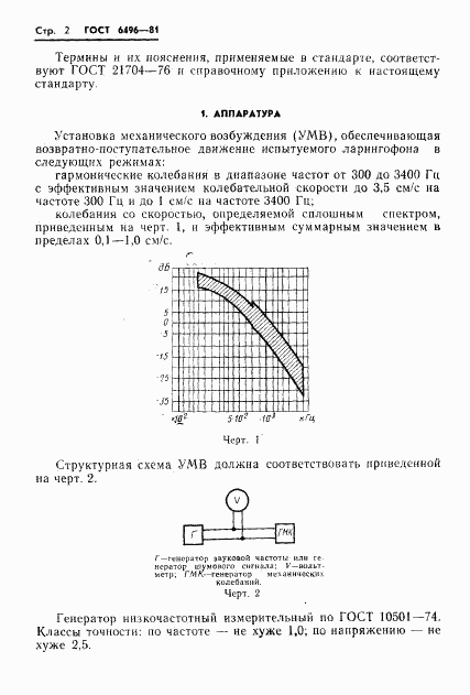 ГОСТ 6496-81, страница 4