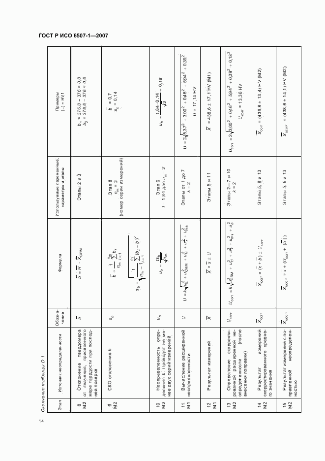 ГОСТ Р ИСО 6507-1-2007, страница 17