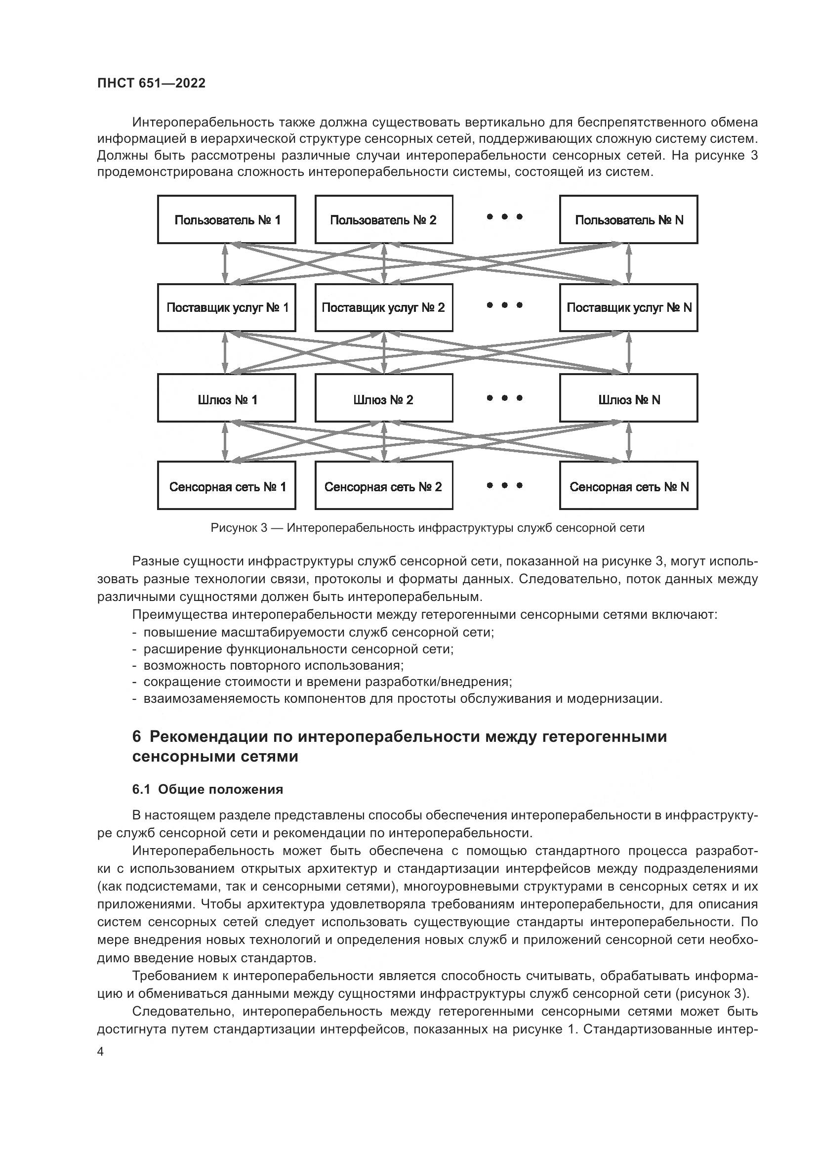 ПНСТ 651-2022, страница 8