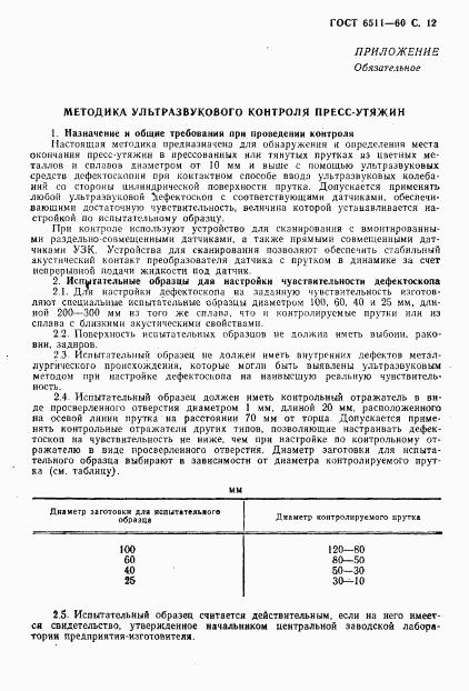 ГОСТ 6511-60, страница 13