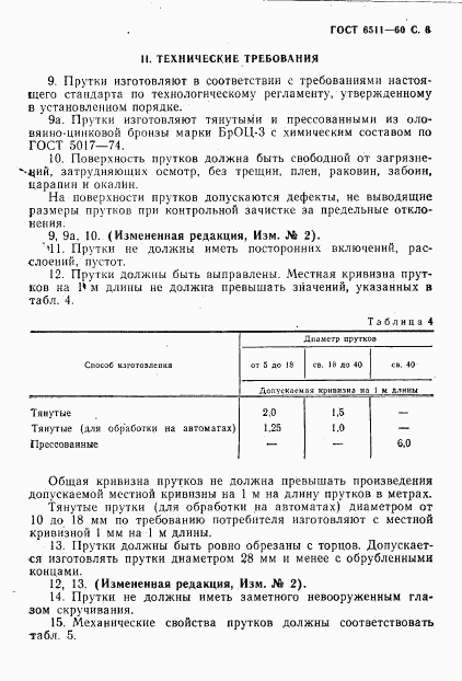 ГОСТ 6511-60, страница 7