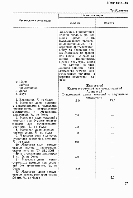 ГОСТ 6518-69, страница 2