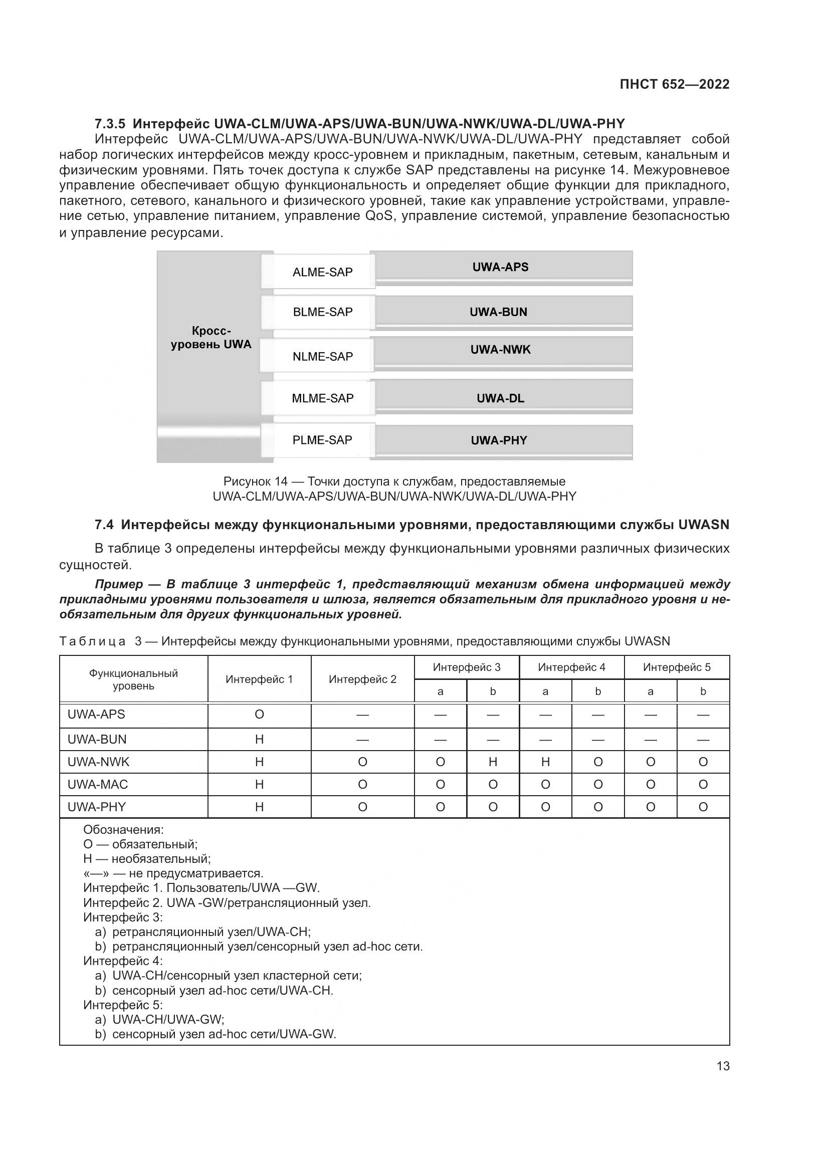 ПНСТ 652-2022, страница 17