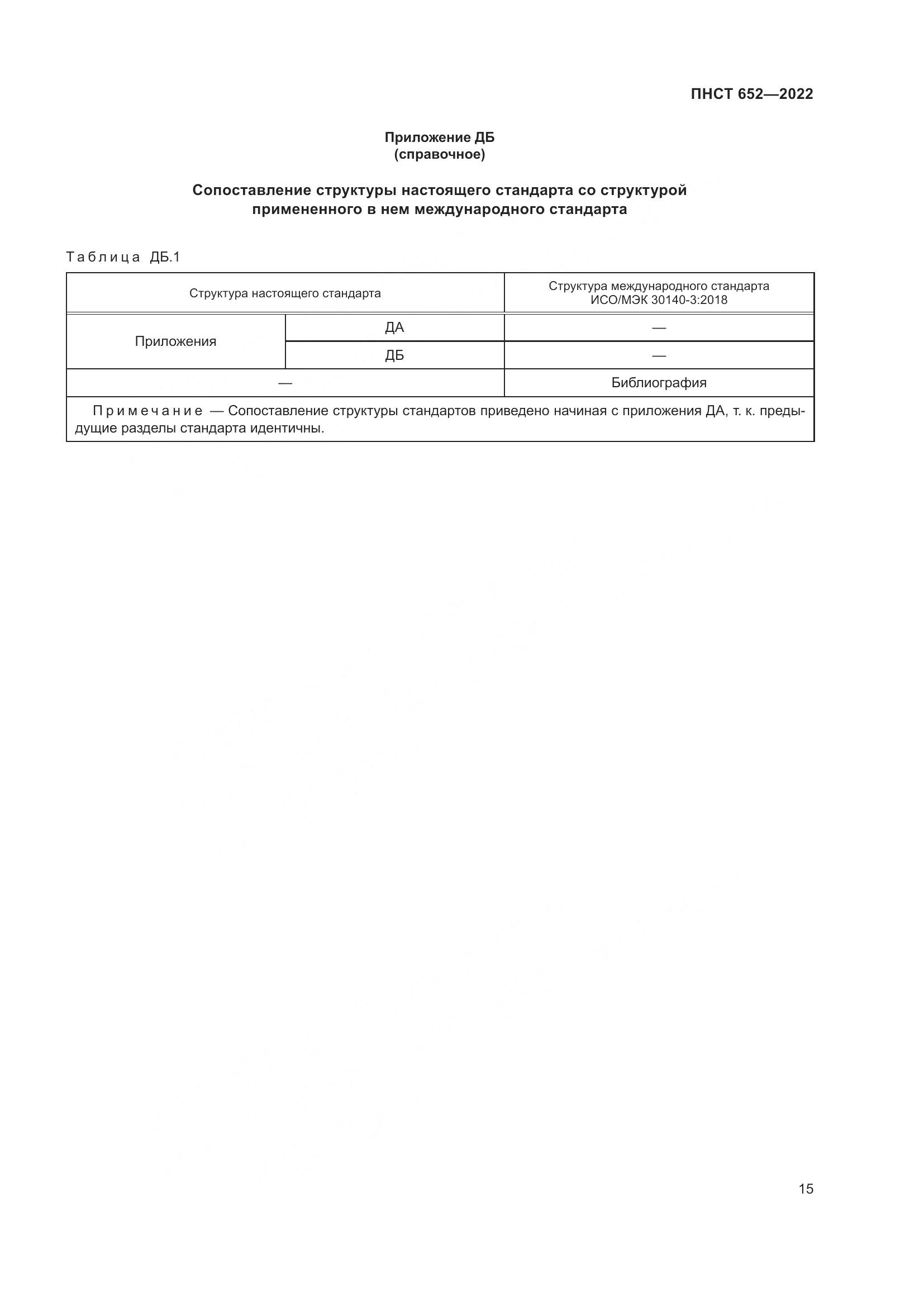 ПНСТ 652-2022, страница 19