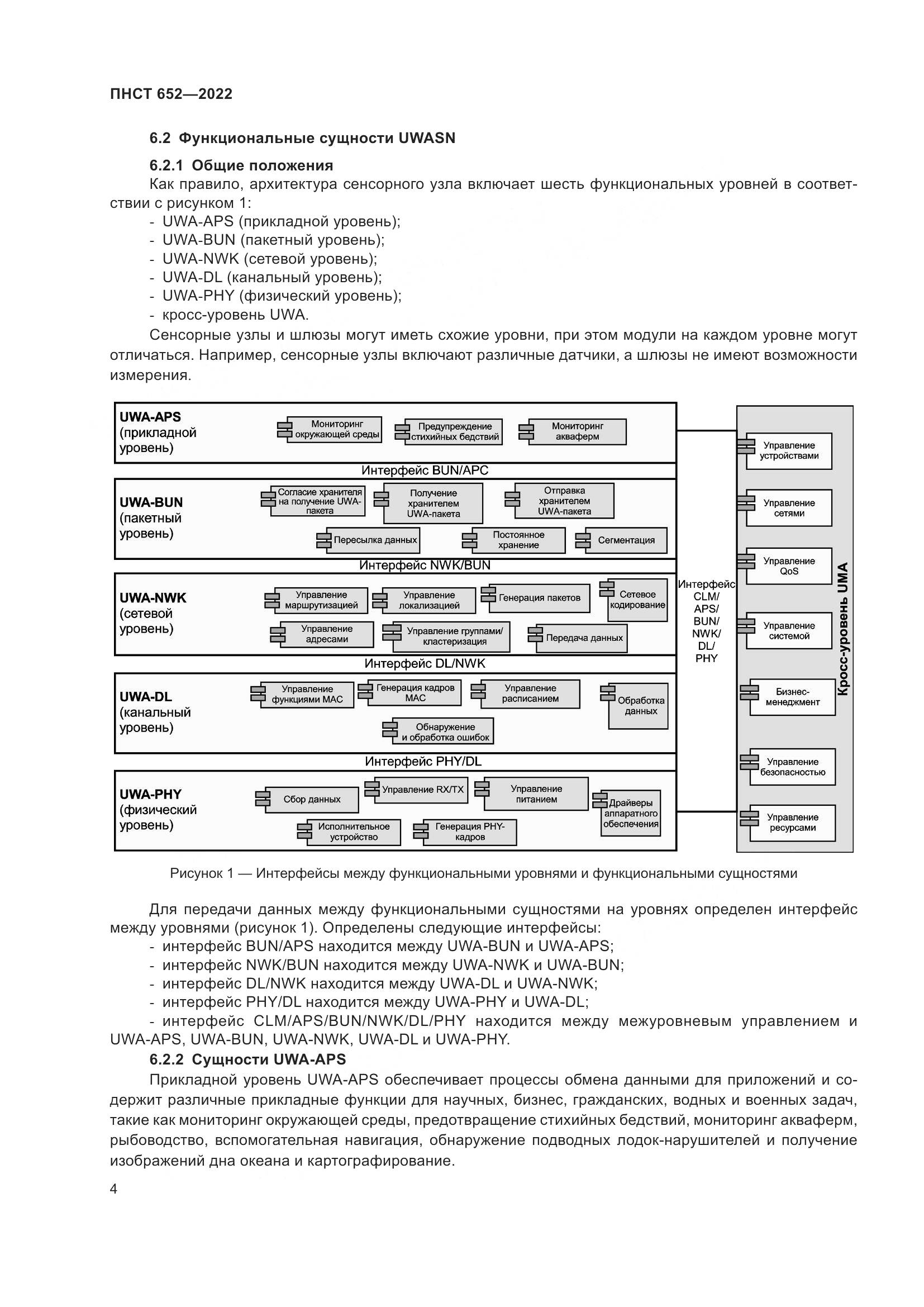 ПНСТ 652-2022, страница 8