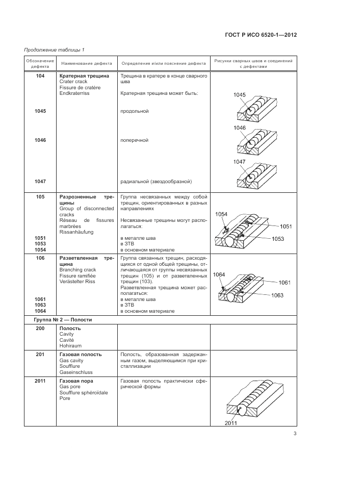 ГОСТ Р ИСО 6520-1-2012, страница 7