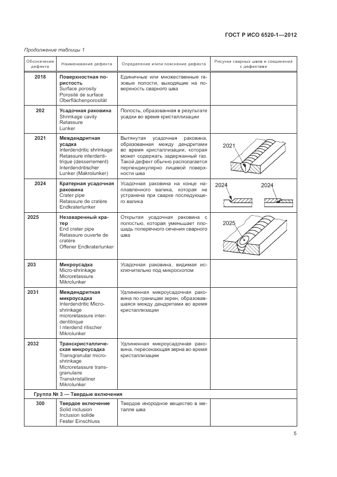 ГОСТ Р ИСО 6520-1-2012, страница 9