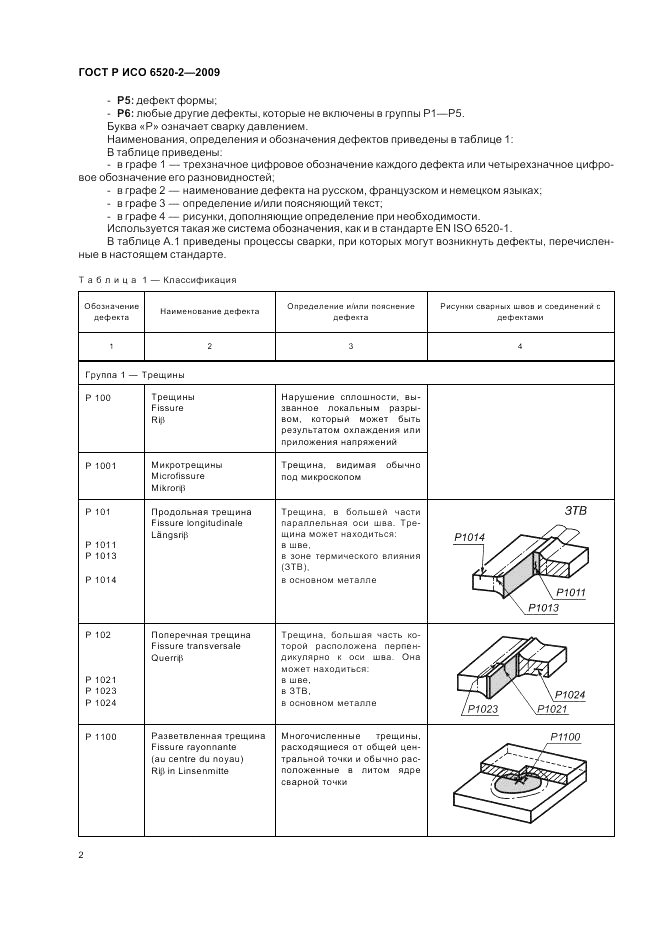 ГОСТ Р ИСО 6520-2-2009, страница 6