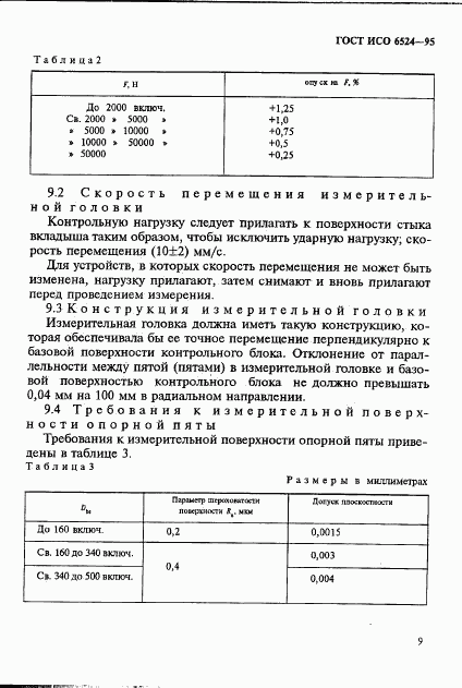 ГОСТ ИСО 6524-95, страница 13