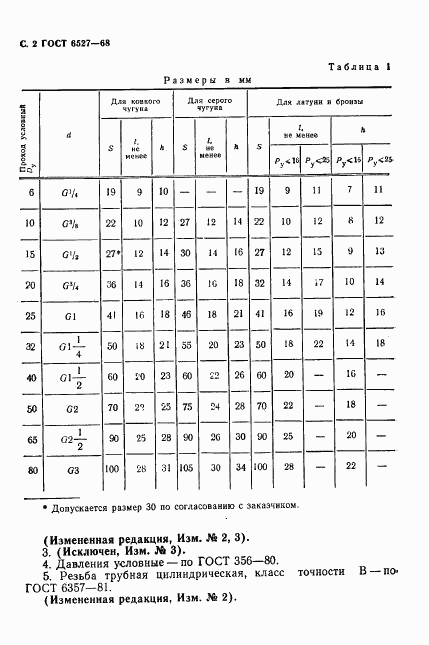 ГОСТ 6527-68, страница 3