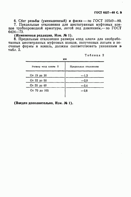 ГОСТ 6527-68, страница 4