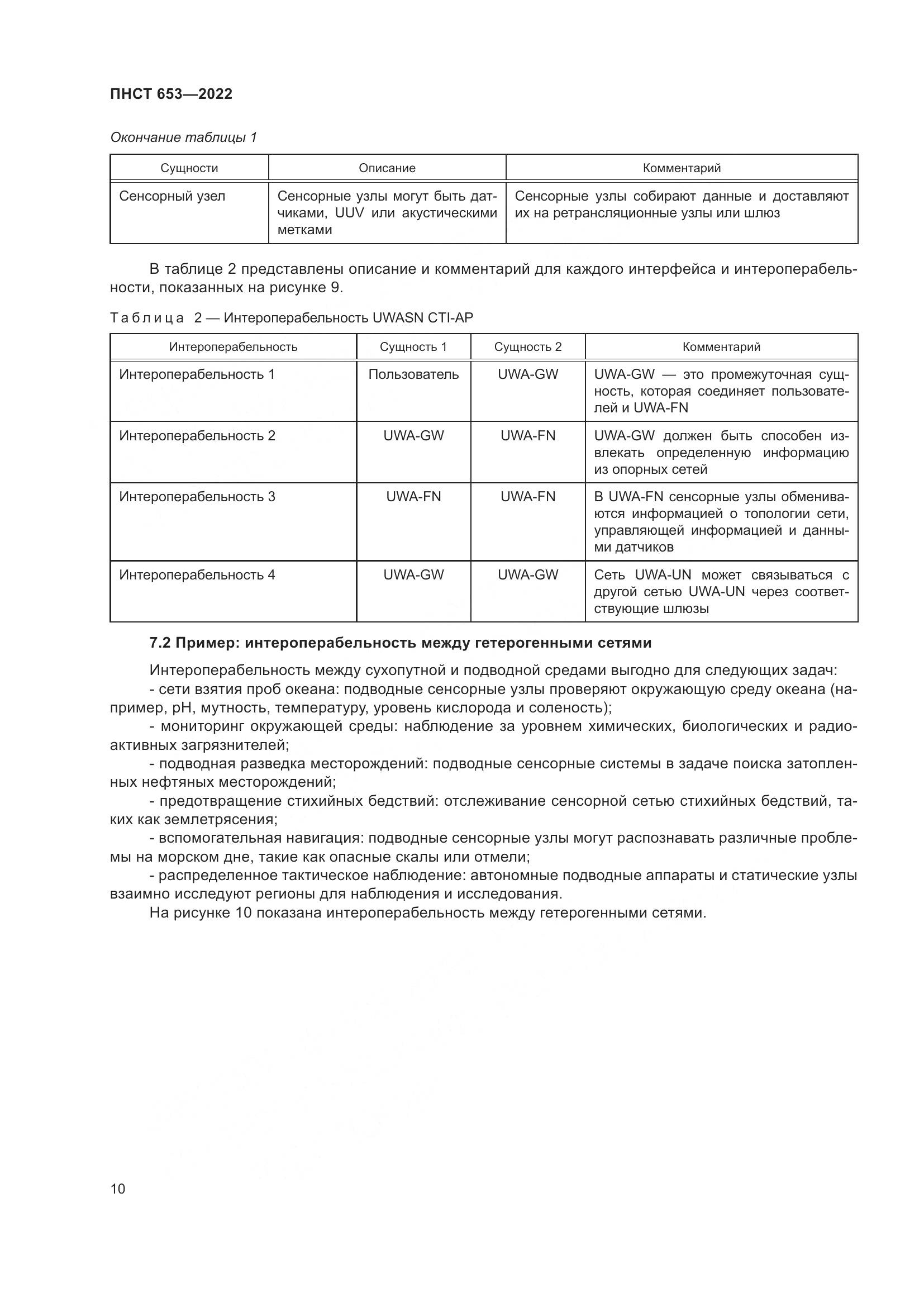 ПНСТ 653-2022, страница 14