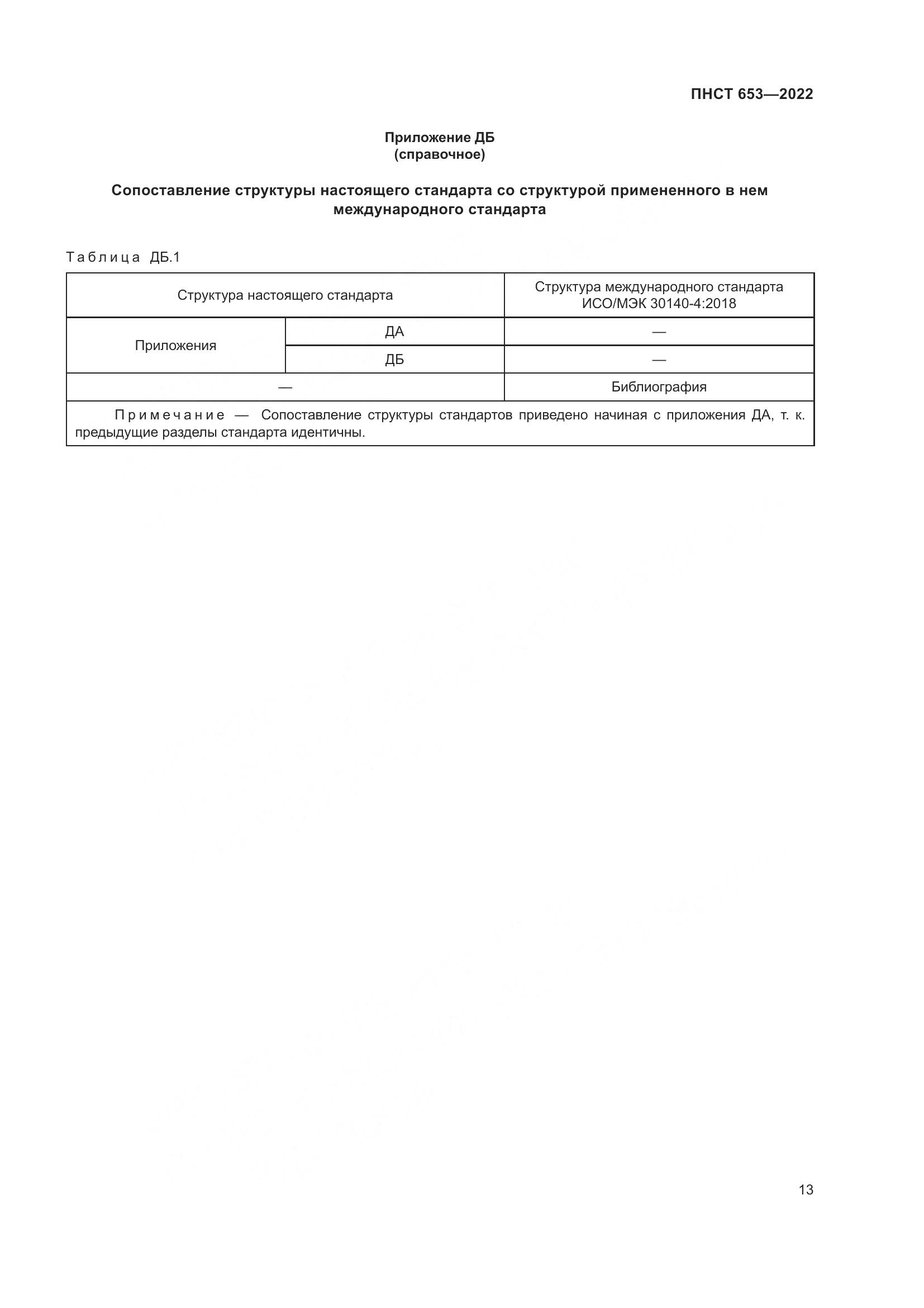 ПНСТ 653-2022, страница 17