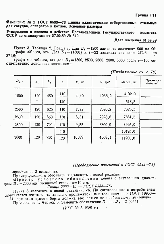 ГОСТ 6533-78, страница 39