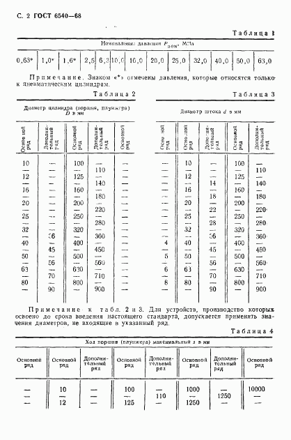 ГОСТ 6540-68, страница 3