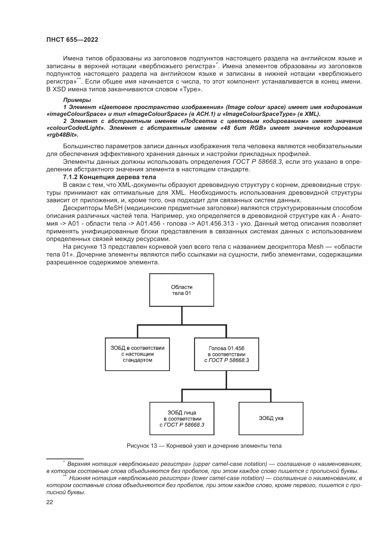 ПНСТ 655-2022, страница 28