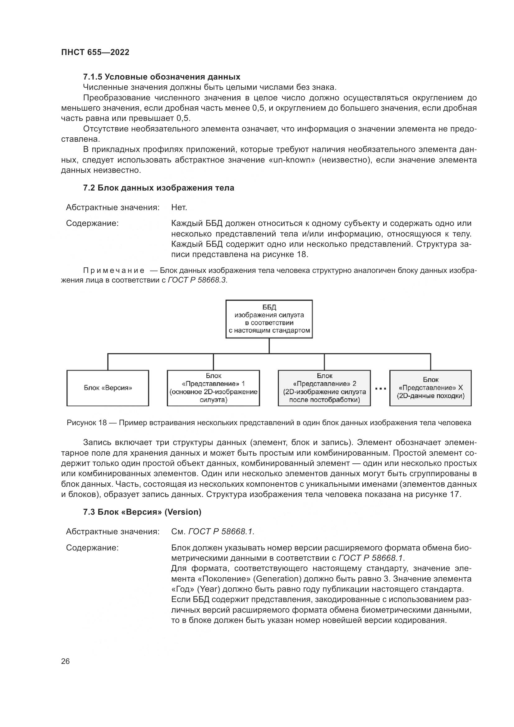 ПНСТ 655-2022, страница 32