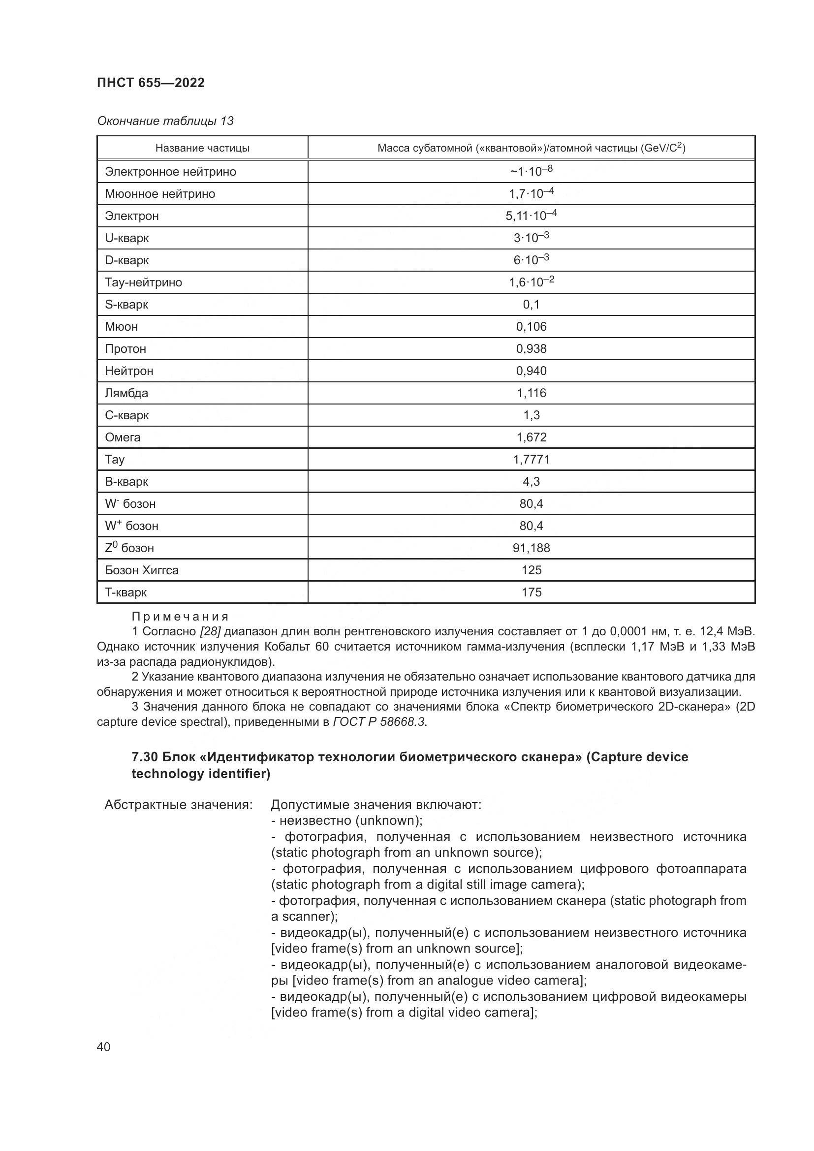 ПНСТ 655-2022, страница 46