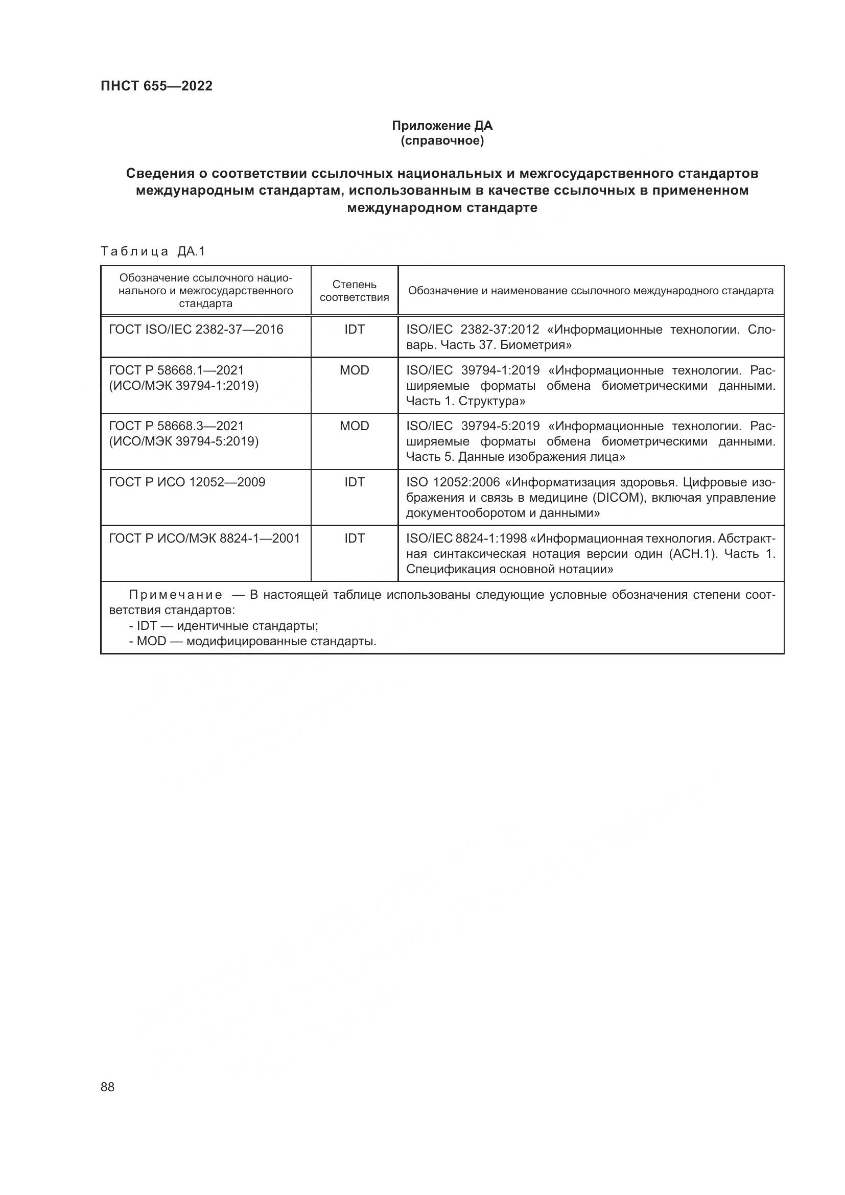 ПНСТ 655-2022, страница 94