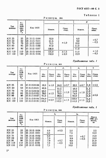 ГОСТ 6557-89, страница 4