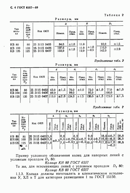 ГОСТ 6557-89, страница 5