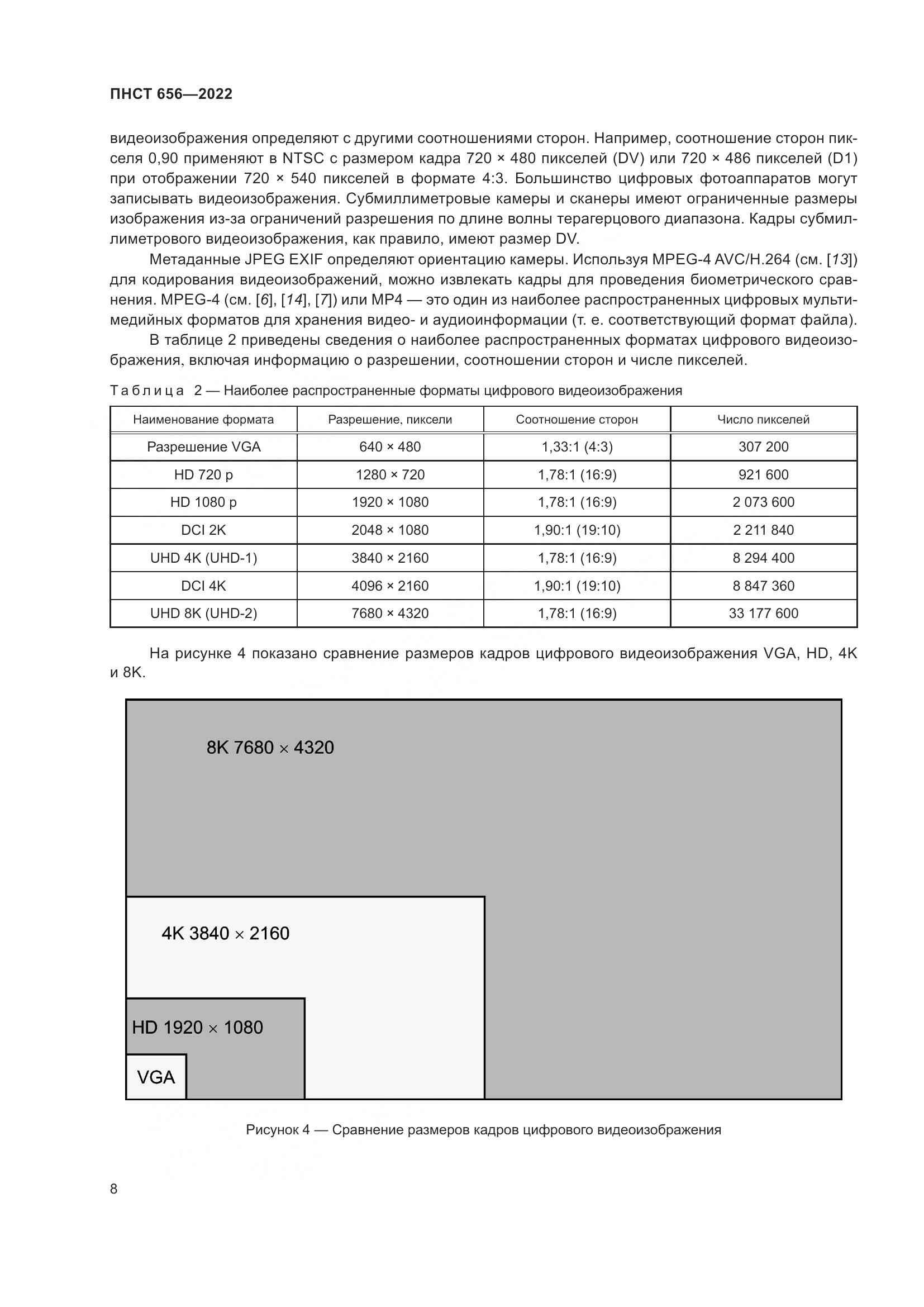 ПНСТ 656-2022, страница 12
