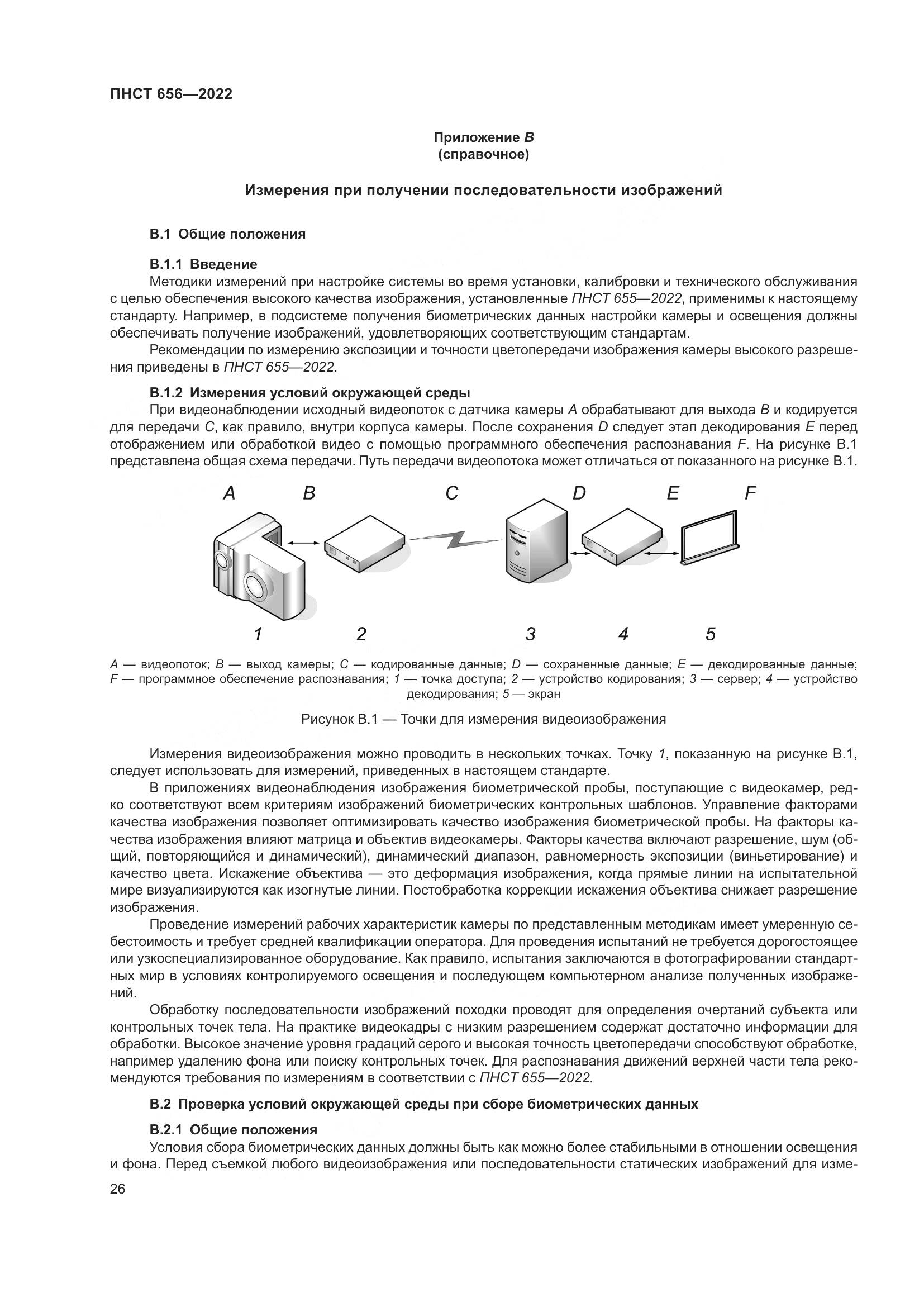 ПНСТ 656-2022, страница 30