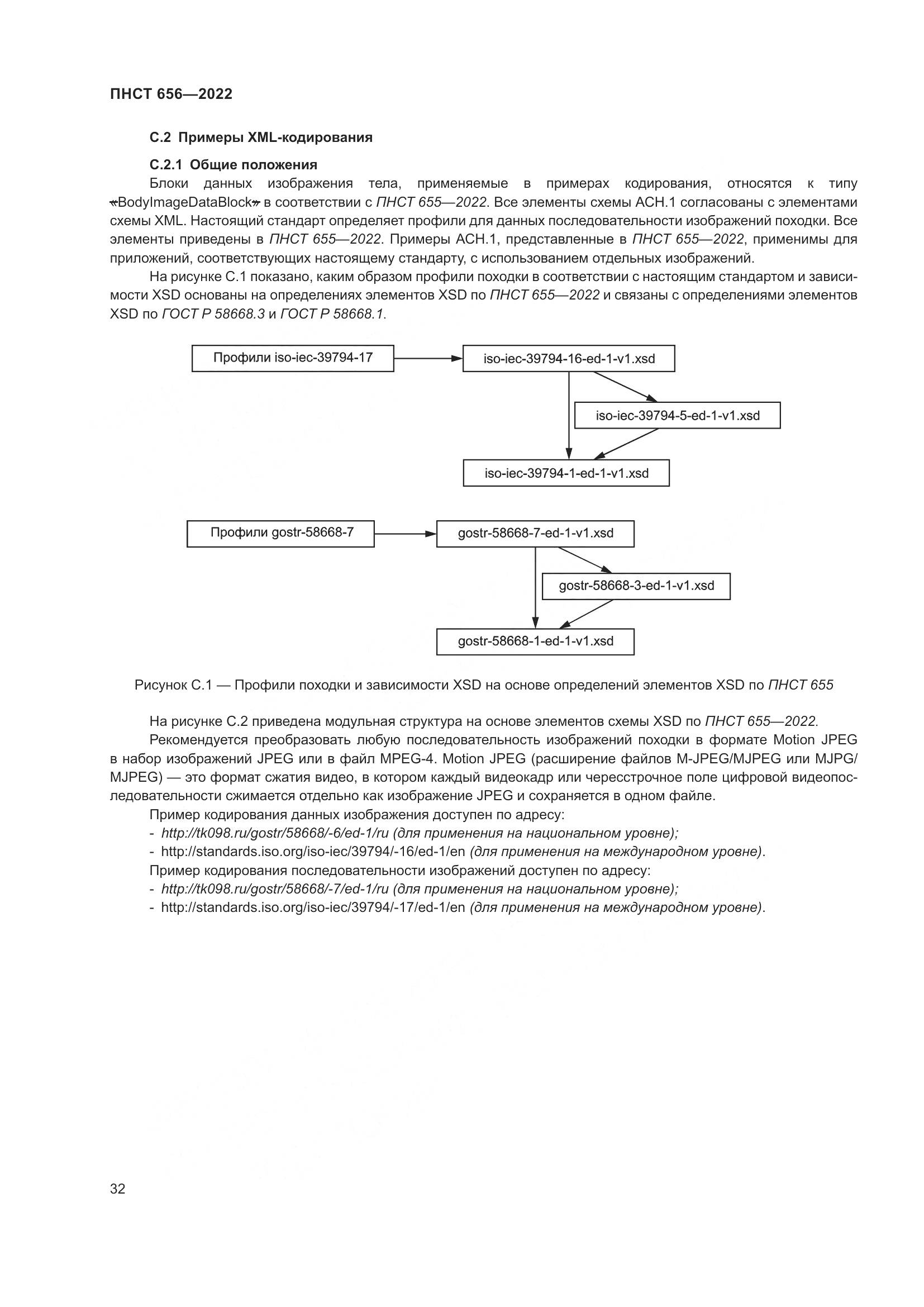 ПНСТ 656-2022, страница 36