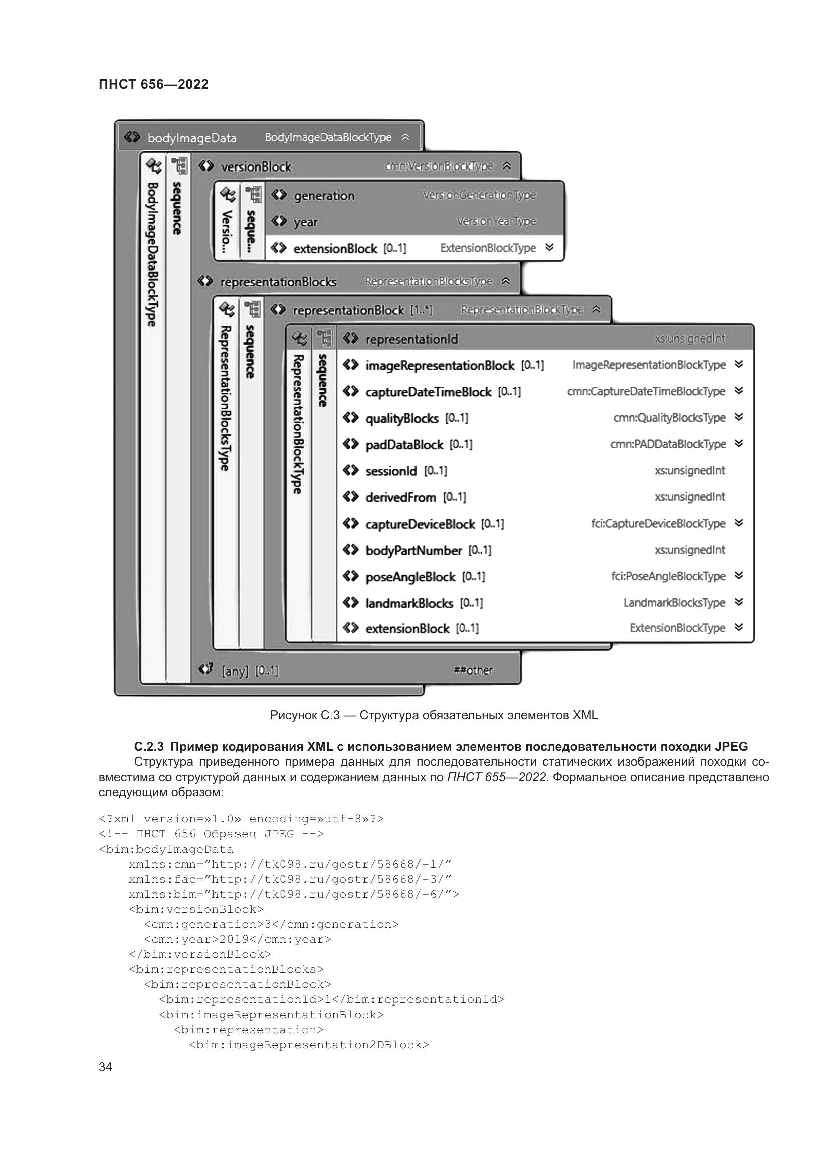ПНСТ 656-2022, страница 38