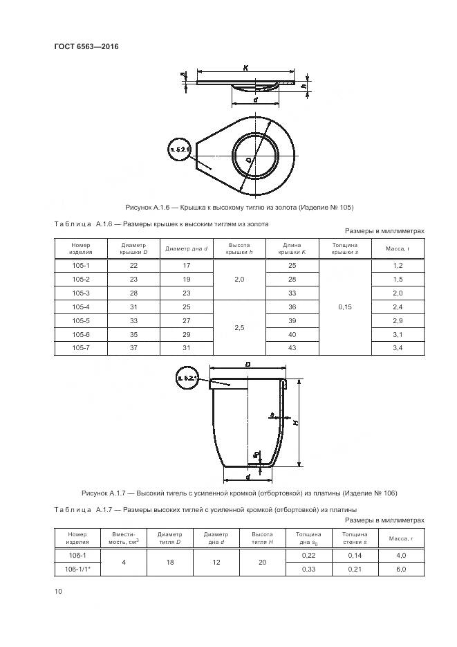 ГОСТ 6563-2016, страница 14
