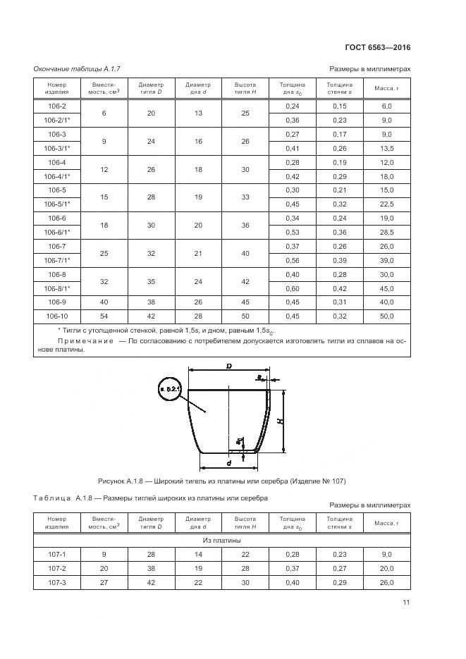 ГОСТ 6563-2016, страница 15