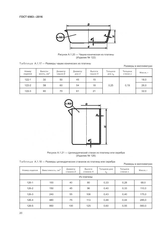 ГОСТ 6563-2016, страница 24