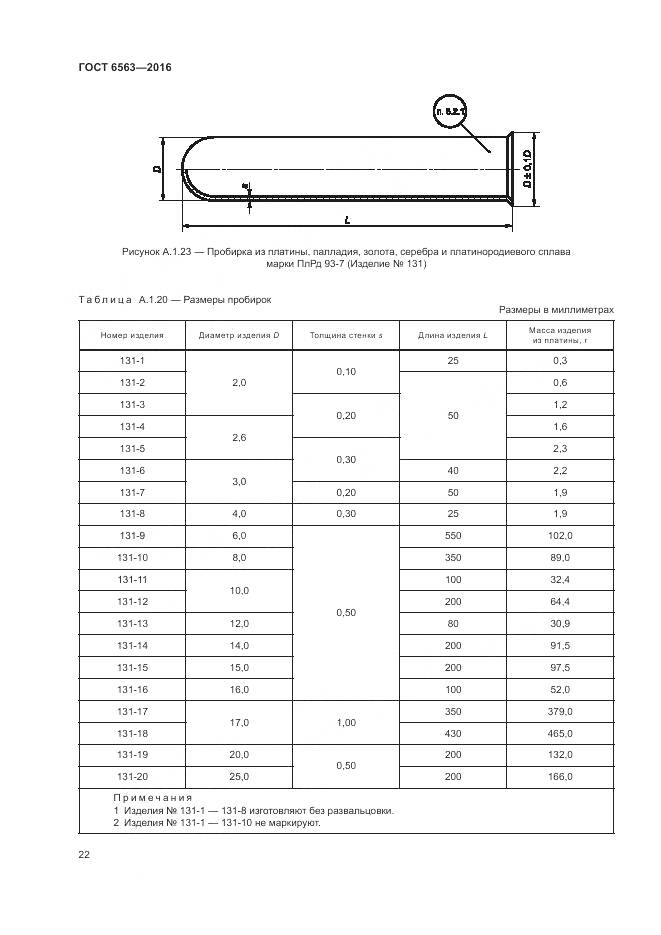 ГОСТ 6563-2016, страница 26
