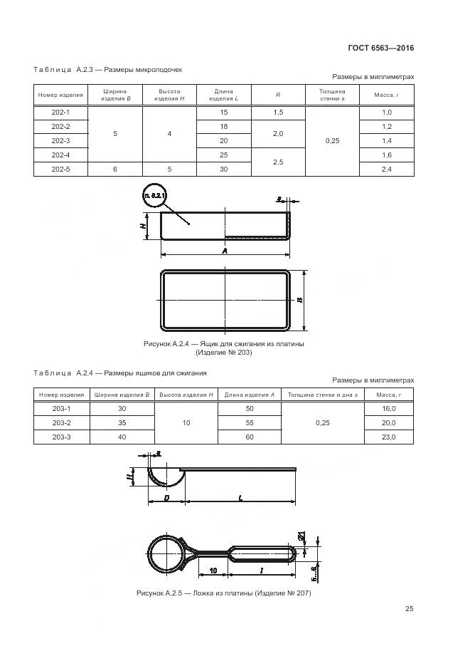 ГОСТ 6563-2016, страница 29