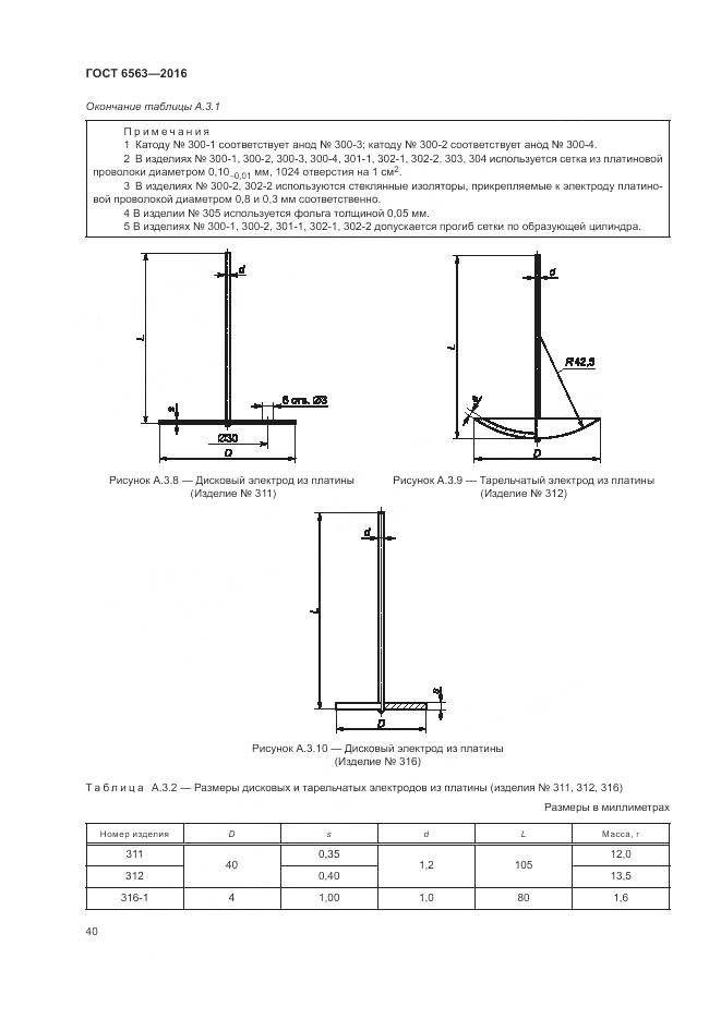 ГОСТ 6563-2016, страница 44