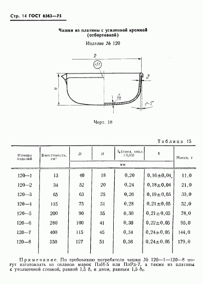 ГОСТ 6563-75, страница 15