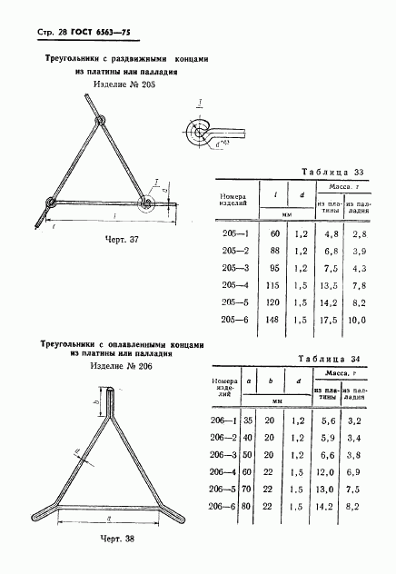 ГОСТ 6563-75, страница 29