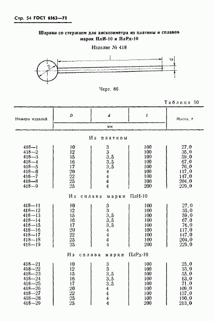 ГОСТ 6563-75, страница 55