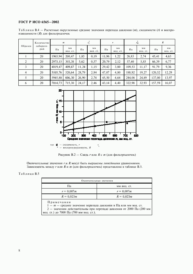 ГОСТ Р ИСО 6565-2002, страница 11