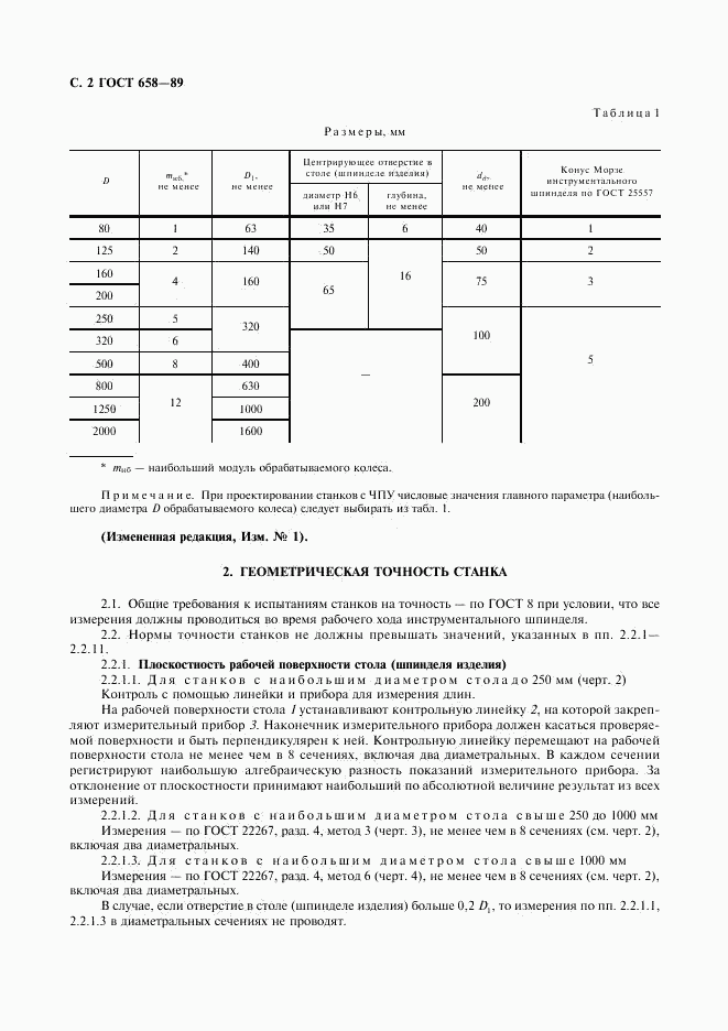 ГОСТ 658-89, страница 3