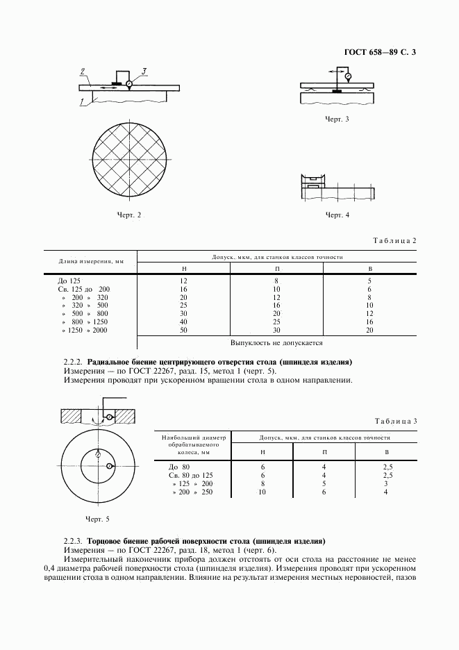 ГОСТ 658-89, страница 4