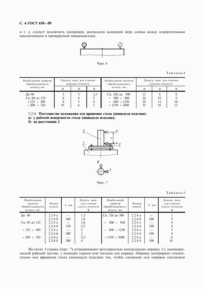 ГОСТ 658-89, страница 5