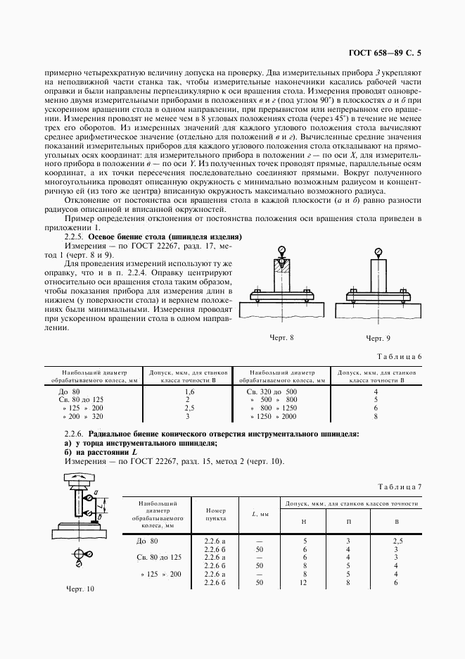 ГОСТ 658-89, страница 6