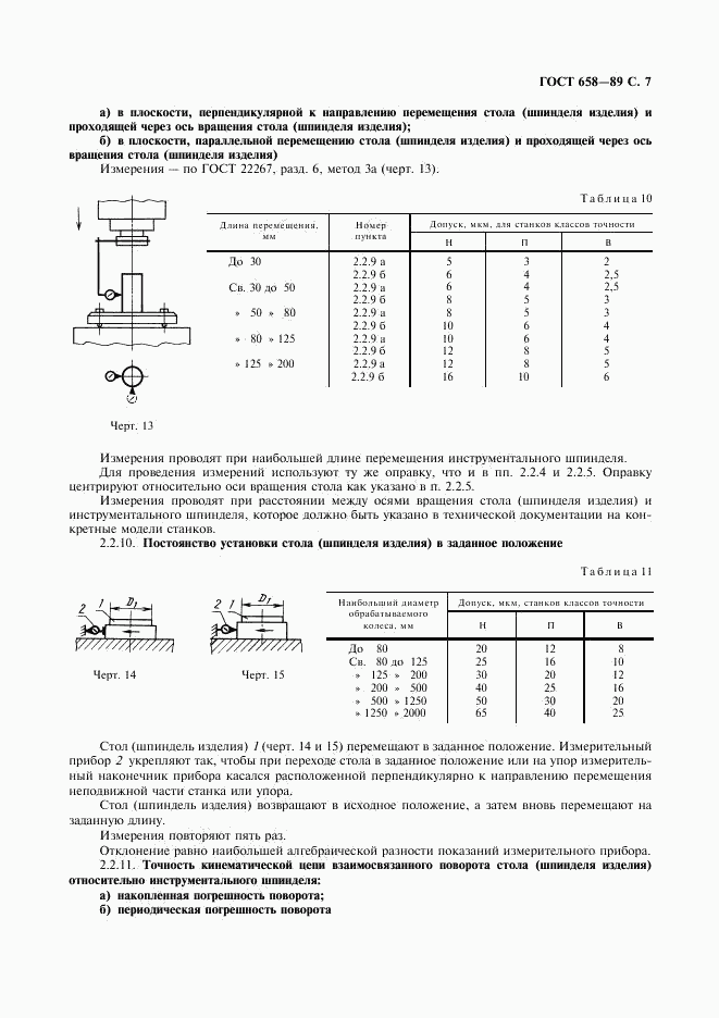 ГОСТ 658-89, страница 8