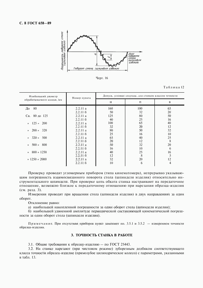 ГОСТ 658-89, страница 9