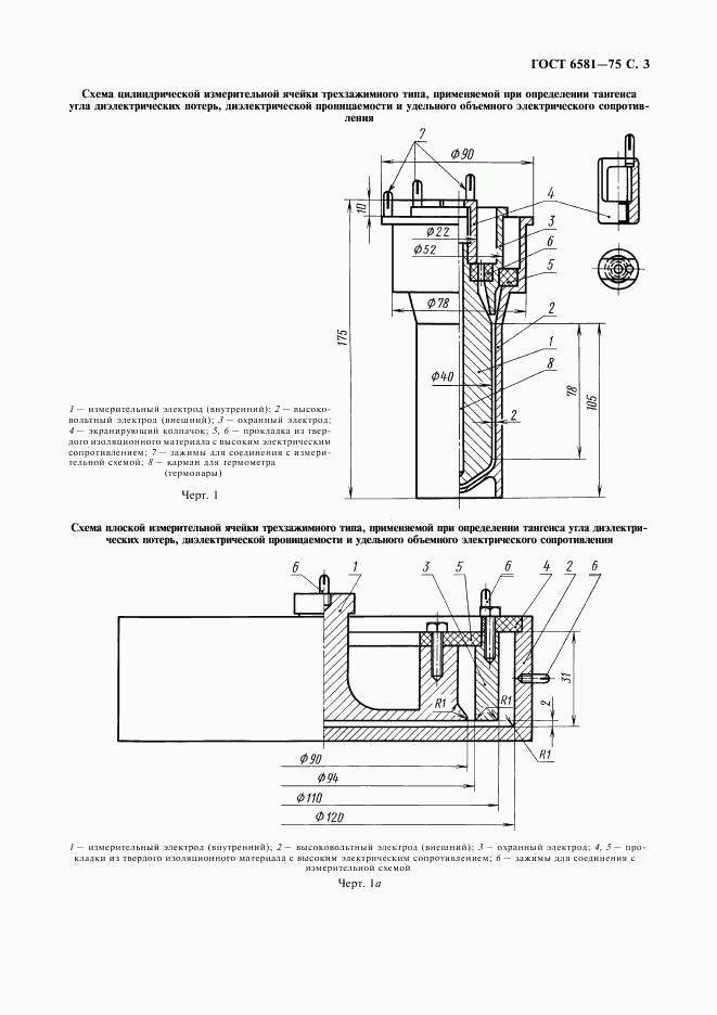 ГОСТ 6581-75, страница 4