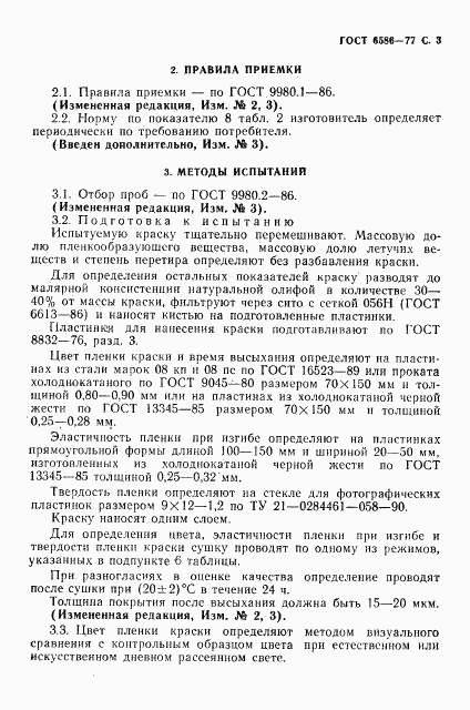 ГОСТ 6586-77, страница 4