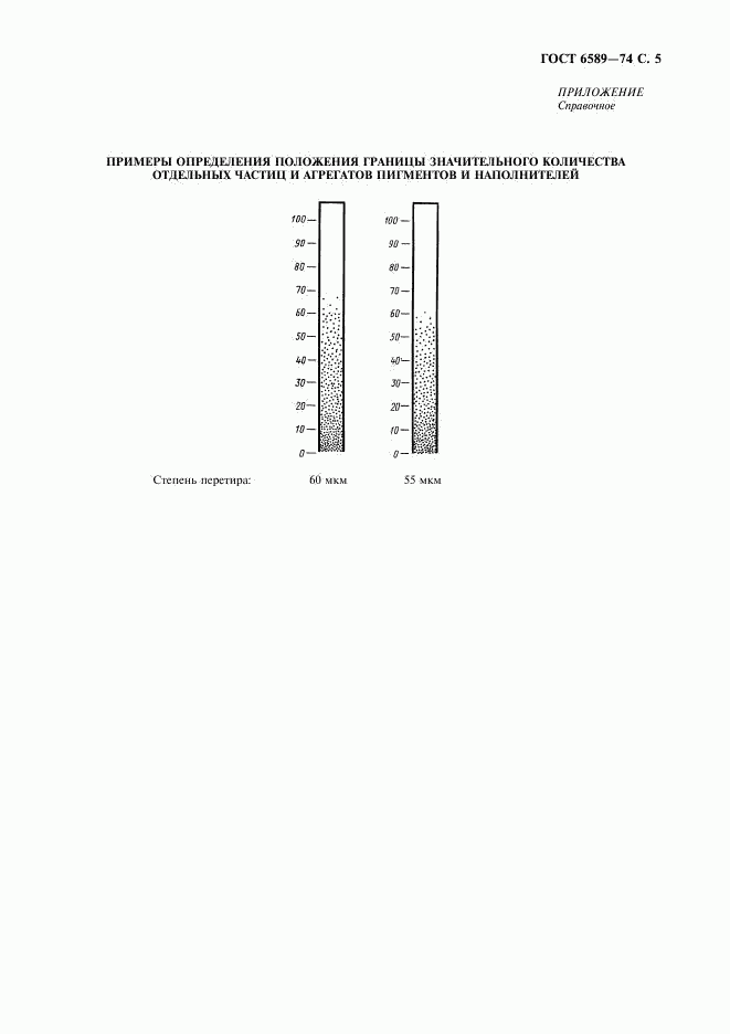 ГОСТ 6589-74, страница 6